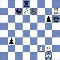Ajay - Kopczynski (chess.com INT, 2024)