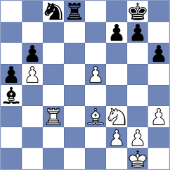 Jusup - Goryachkina (chess.com INT, 2024)