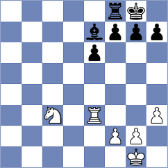 Munoz - Mollo (Chess.com INT, 2020)