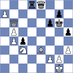 Garcia Almaguer - Mendez Machado (chess.com INT, 2024)