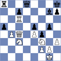 Pham - Malovanyi (chess.com INT, 2020)