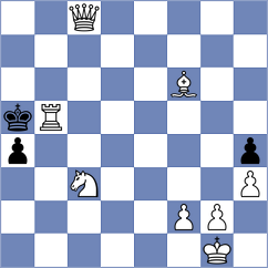 Anam - Thavisak (Chess.com INT, 2020)