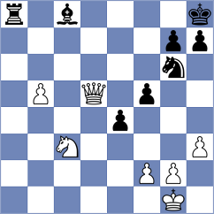 McShane - Jimenez Garcia (Chess.com INT, 2020)