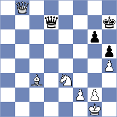 Braun - Chirilov (chess.com INT, 2024)