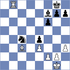 Materia - Kurchenko (chess.com INT, 2024)