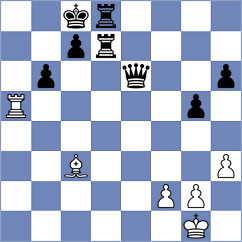 Subervi - Ambartsumova (chess.com INT, 2024)