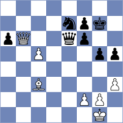 Rudykh - Balabayeva (Chess.com INT, 2021)