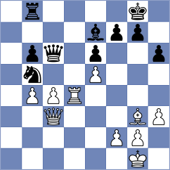 Aung Thant Zin - Balla (chess.com INT, 2024)