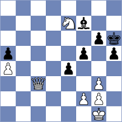 Zhigalko - Perez Molina (chess.com INT, 2020)
