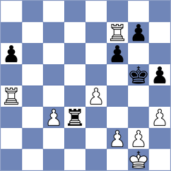 Klukin - Spalir (chess.com INT, 2023)