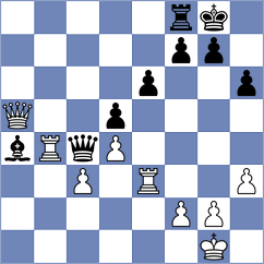 Michelakos - Cooper (chess.com INT, 2023)