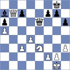 Miller - Alvarez Gutierrez (Chess.com INT, 2021)