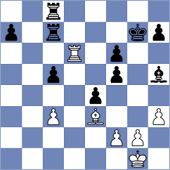 Pg - Erzhanov (chess.com INT, 2023)