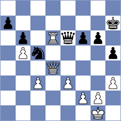 Bluebaum - Gaehwiler (chess.com INT, 2021)