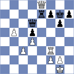 Iljiushenok - Pereira (Chess.com INT, 2021)