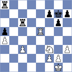 Svidler - Demidov (chess.com INT, 2023)