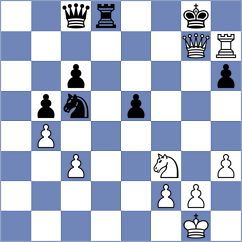Baker - Hajiyeva (Chess.com INT, 2021)