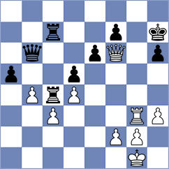 Rosen - Tao (chess.com INT, 2024)