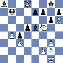 Ashraf - Rodriguez (chess.com INT, 2023)
