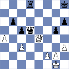 Arnold - Yelisieiev (chess.com INT, 2024)