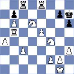 Sohier - Podetti (chess.com INT, 2023)