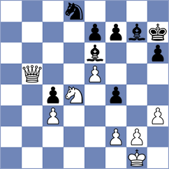 Perez Rodriguez - Mihajlov (chess.com INT, 2023)