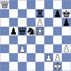 Victor - Oro (chess.com INT, 2024)