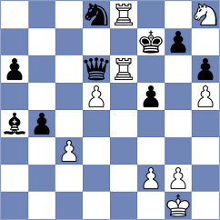 Lizlov - Buksa (Chess.com INT, 2021)