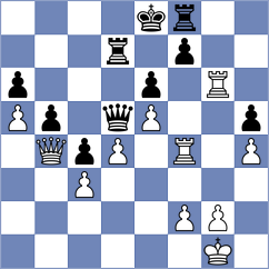 Hakobyan - Hnydiuk (chess.com INT, 2023)