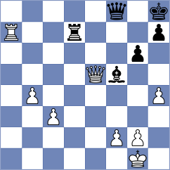 Lujan - Trisha (Chess.com INT, 2021)