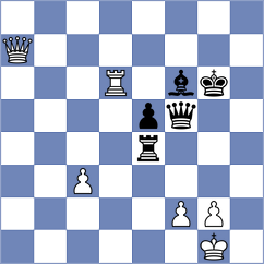 Arvelo - Gatterer (chess.com INT, 2023)
