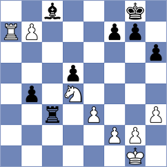 Bilan - Andersson (chess.com INT, 2024)