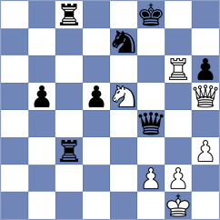 Evchin - Ulziikhishigjargal (chess.com INT, 2020)