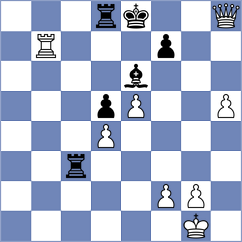 Ljukin - Ivanov (chess.com INT, 2024)
