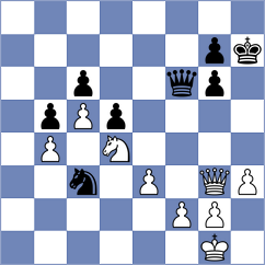 Novosel - Pakleza (chess.com INT, 2023)