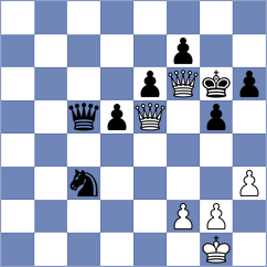 Kamsky - Sapunov (chess.com INT, 2022)