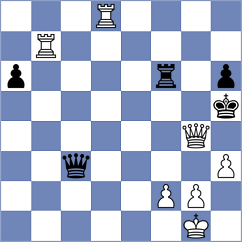 Ugarte Soto - Kanyamarala (chess.com INT, 2023)