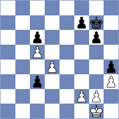 Mekhitarian - Kollars (chess.com INT, 2024)