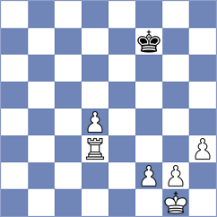 Kislinsky - Shturman (chess.com INT, 2023)