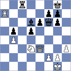 Delorme - Ravi (chess.com INT, 2023)