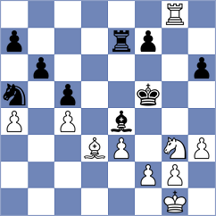 Swiercz - Shuvalova (chess.com INT, 2023)