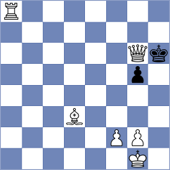 Korchmar - Nilsen (chess.com INT, 2021)