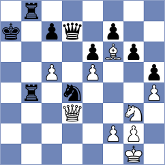 Fromm - Kuzubov (chess.com INT, 2024)