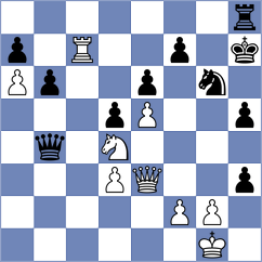 Aitbayev - Weetik (Chess.com INT, 2021)