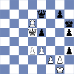 Suvorov - Omariev (Chess.com INT, 2021)