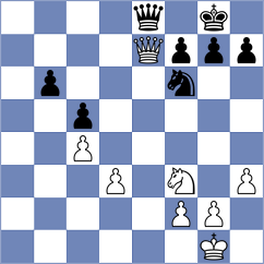 Schut - Sahin (chess.com INT, 2024)