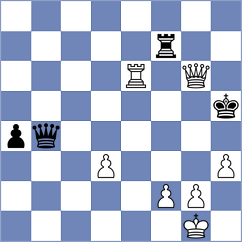 Fanha - Bollen (Chess.com INT, 2020)