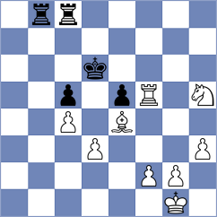 Ouellet - Kahlert (chess.com INT, 2023)