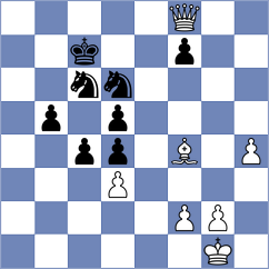 Christiansen - Dilmukhametov (chess.com INT, 2024)