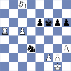 Sahib - Belmonte (chess.com INT, 2024)